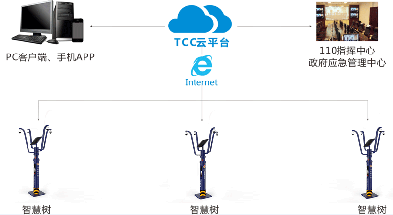 2024年新澳门精准免费大全